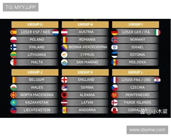 2026世界杯赛程对阵图全解析从小组赛到决赛各大精彩对决一览