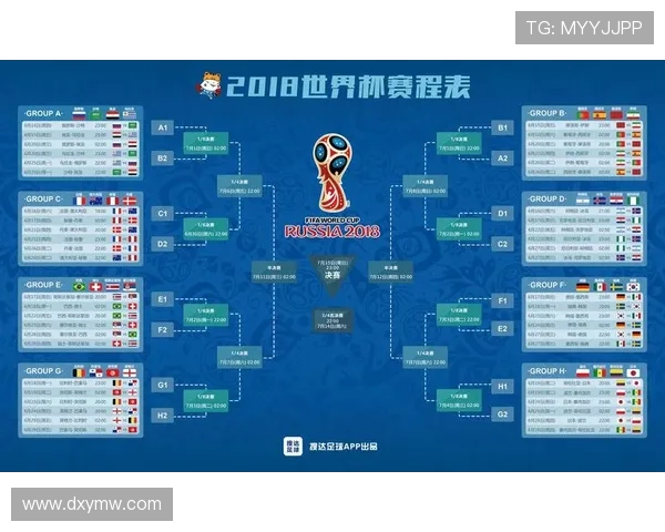 2026年世界杯比赛安排及赛程时间表完整指南详解