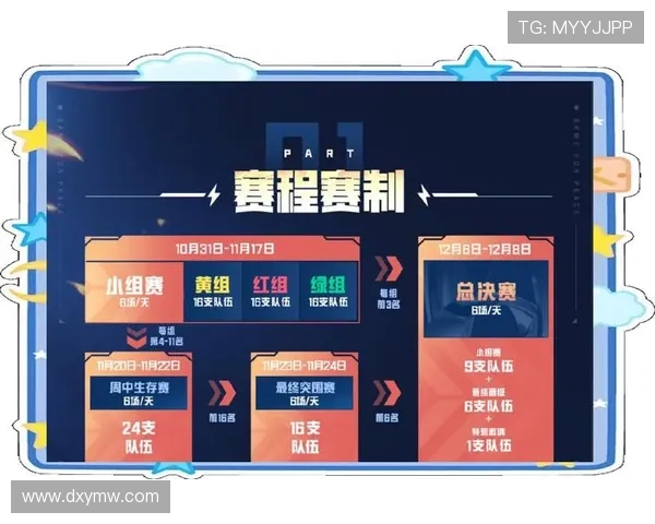 《2025年全球电竞大赛即将开启 各大战队备战激烈竞逐》
