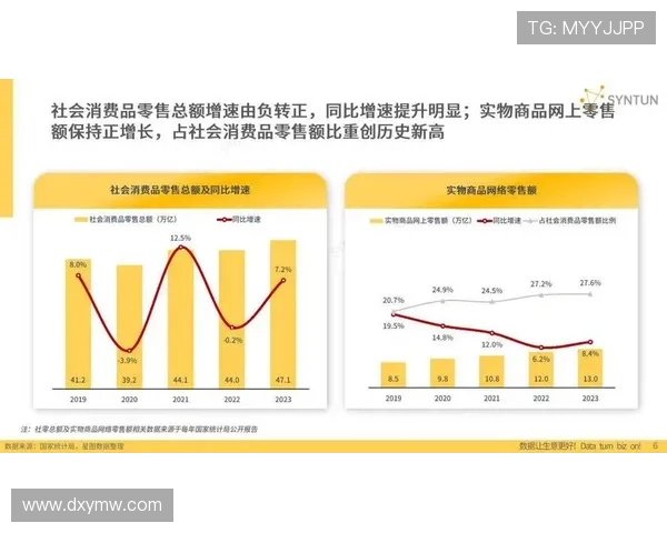《电竞圈震撼变化 未来五年或迎来行业全新发展机遇》