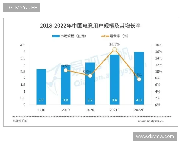全球电竞版图重塑多家战队换血引爆新赛季竞争格局