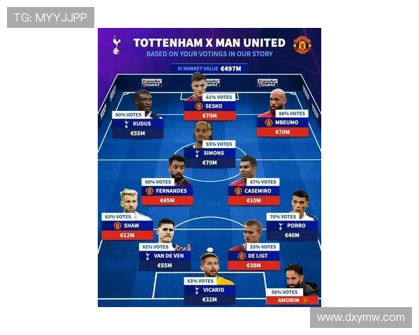 巴黎圣日耳曼宣布新赛季阵容调整 多名球员加盟离队引发热议