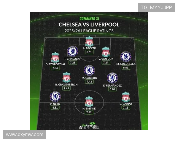 深度解析20252026赛季英超格局与潜在夺冠热门球队走势分析